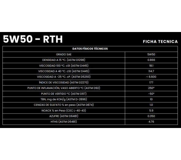 NEROL VTR RTH 5W50